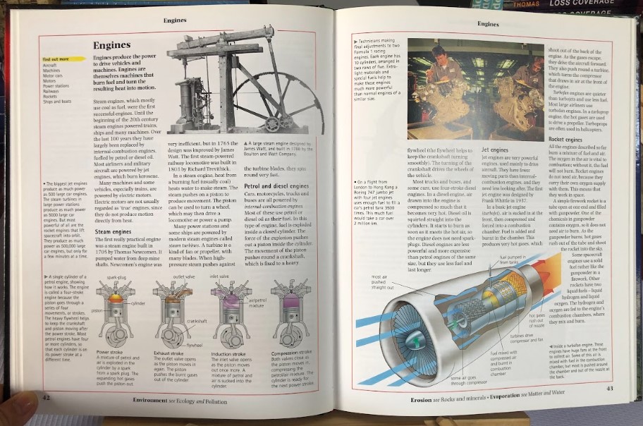 [USED]The Oxford Children's Encyclopedia Of Science & Technology