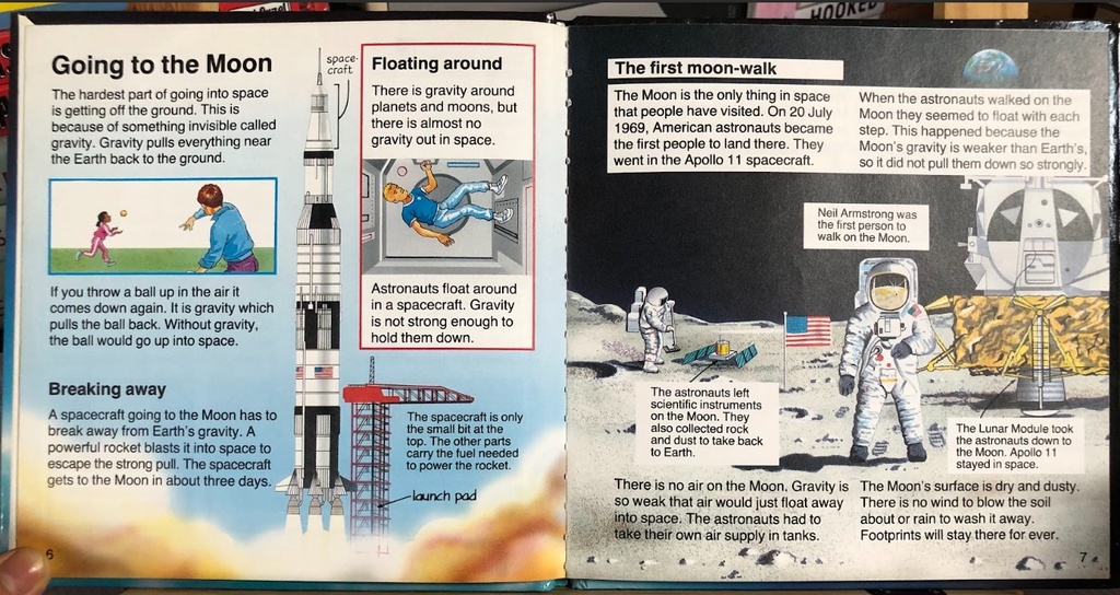 [USED]What's Out In Space?