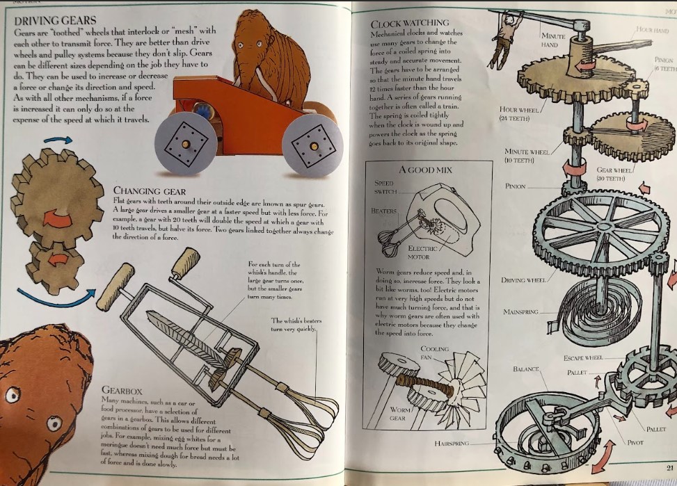 [USED]A Guide To The Way Things Work