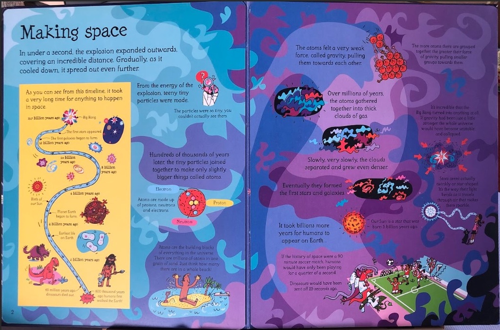 [USED]See Inside Space (with Lift-the Flaps)