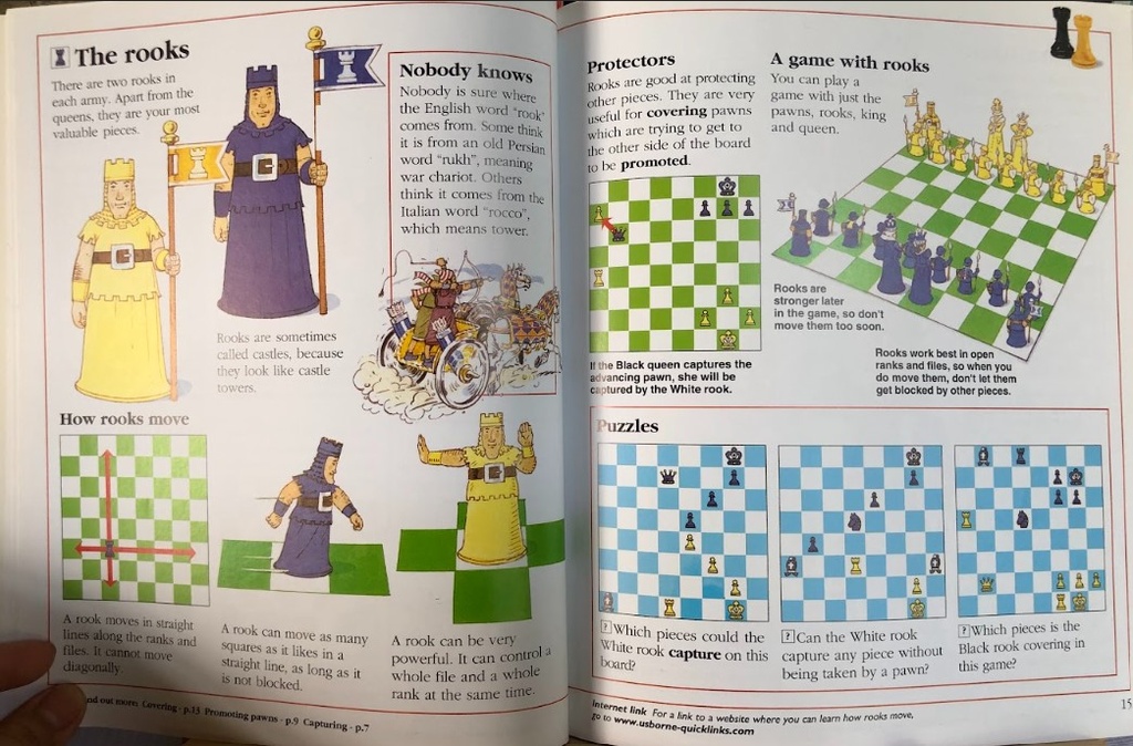 [USED]Starting Chess: With Internet Links