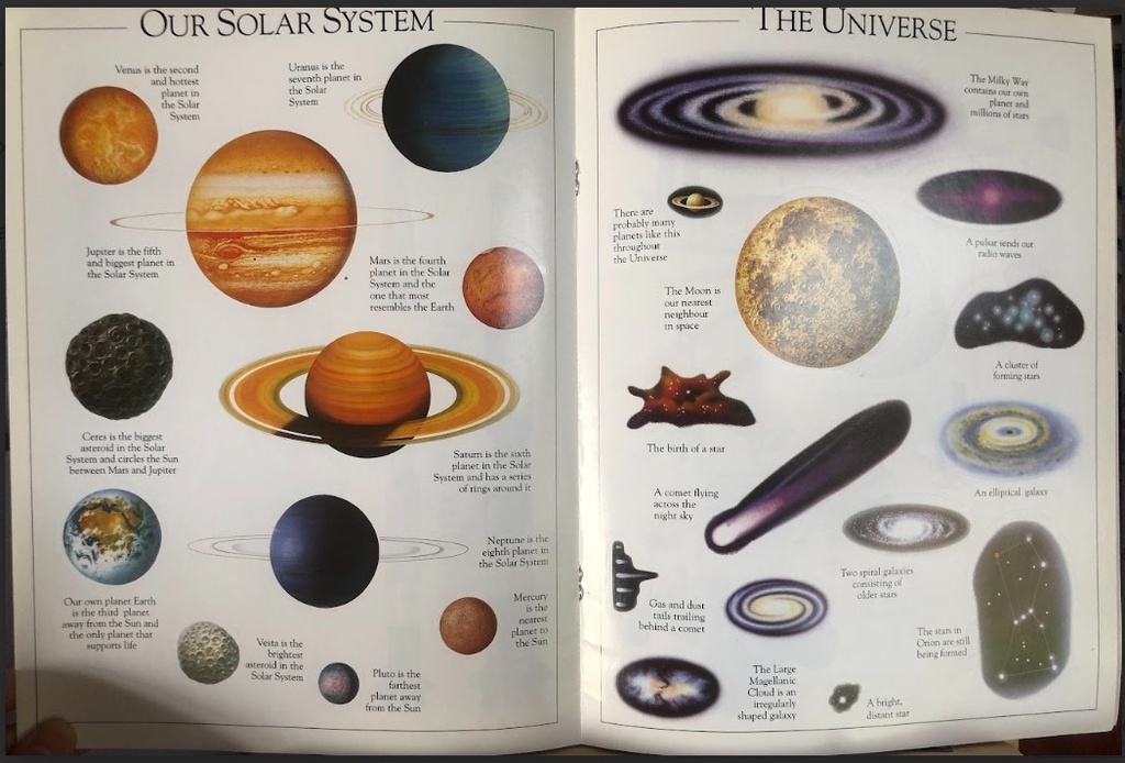 [USED]Ultimate Sticker Book: Space