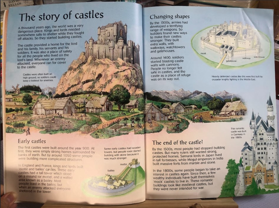 [USED]The Great Castle Search