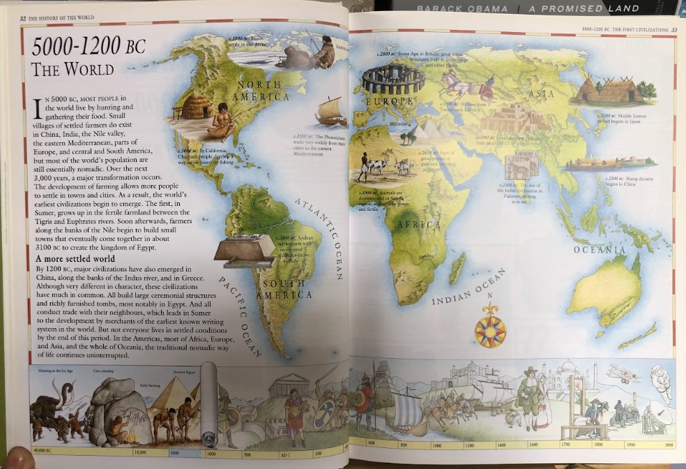 [USED]History Of the World