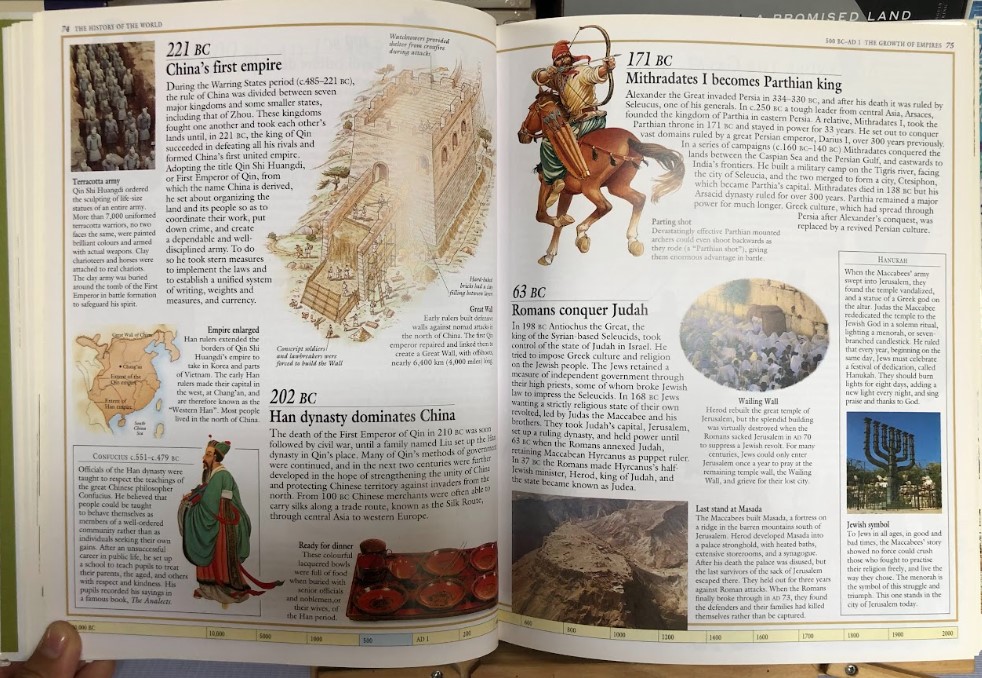 [USED]History Of the World