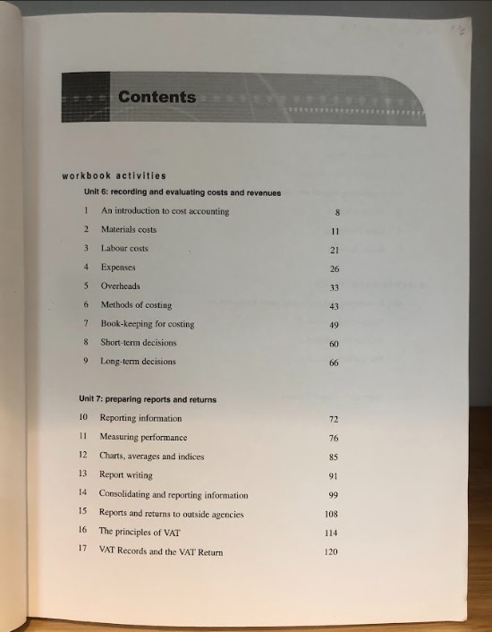 [USED] Costing & Reports