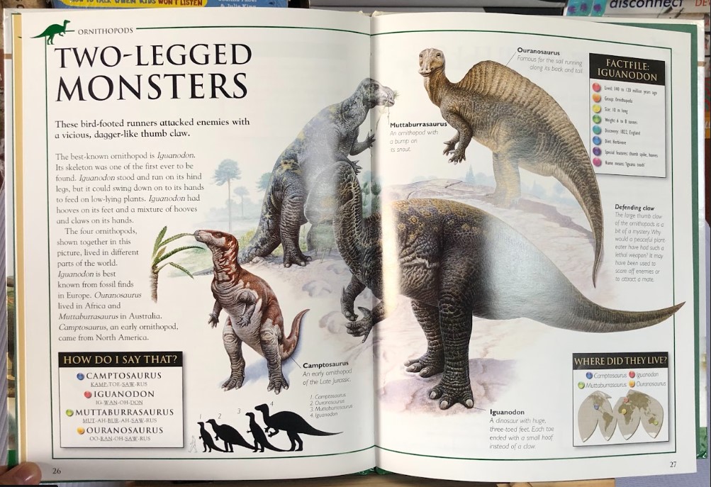 [USED]Discovering Dinosaurs: Mighty Giants