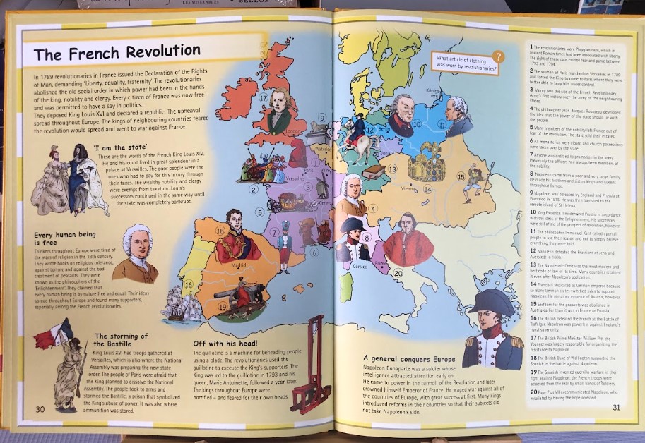 [USED]Children's Atlas of History